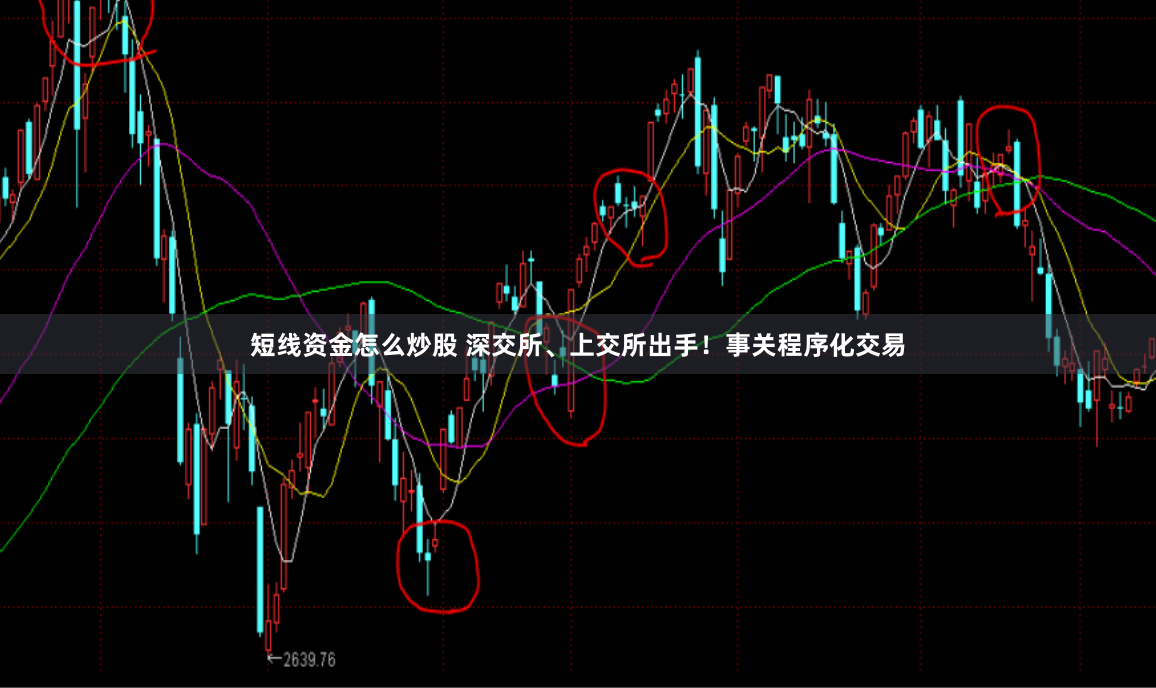 短线资金怎么炒股 深交所、上交所出手！事关程序化交易