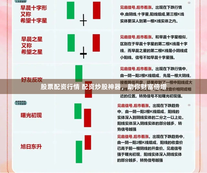 股票配资行情 配资炒股神器，助你财富倍增