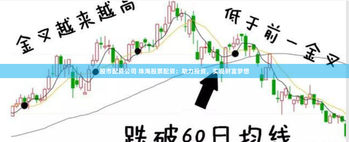 股市配资公司 珠海股票配资：助力投资，实现财富梦想