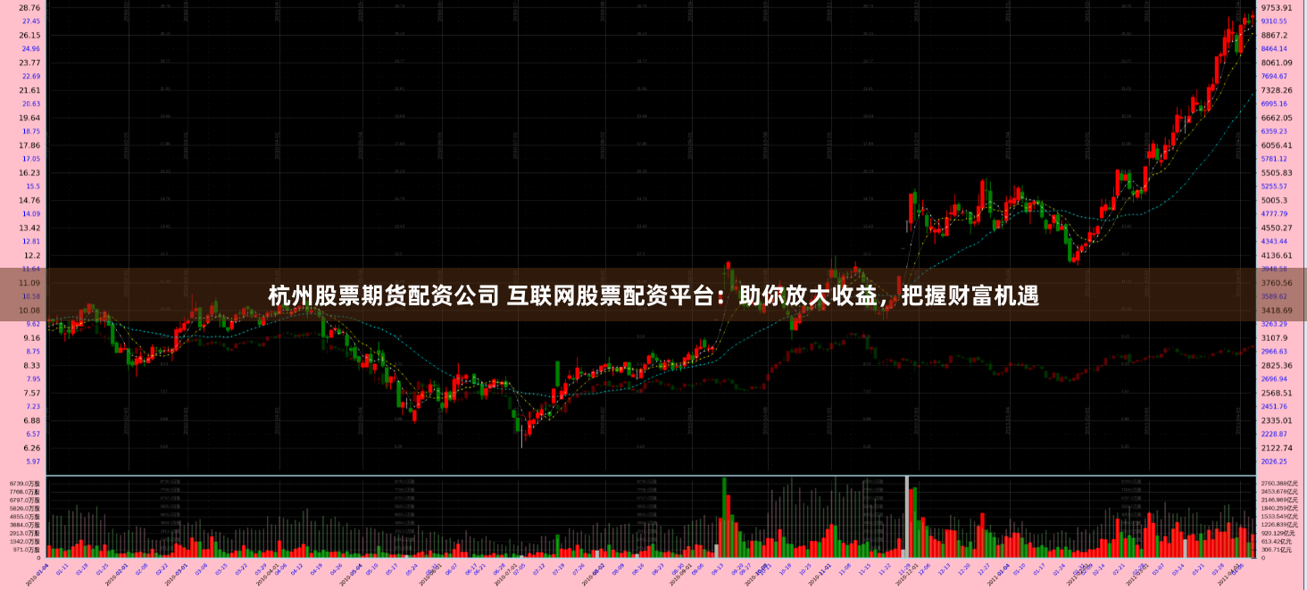 杭州股票期货配资公司 互联网股票配资平台：助你放大收益，把握财富机遇