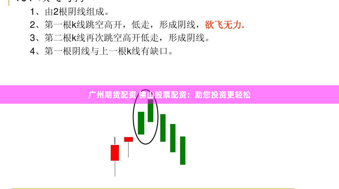 广州期货配资 佛山股票配资：助您投资更轻松