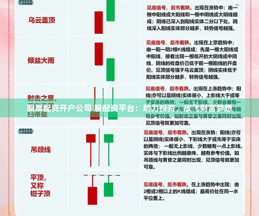 股票配资开户公司 股配资平台：助力投资，放飞财富梦想