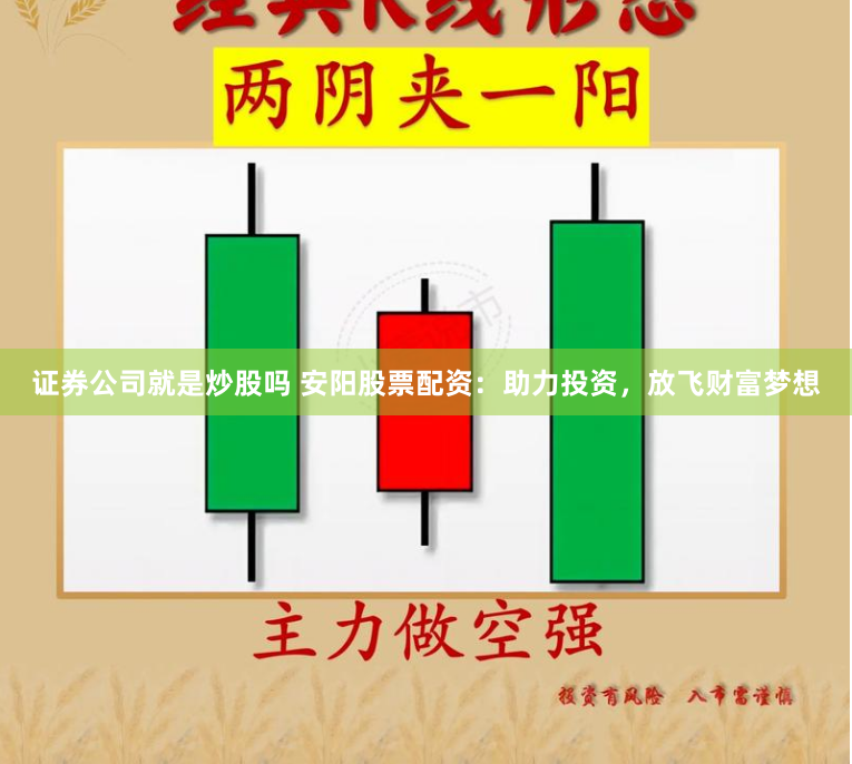 证券公司就是炒股吗 安阳股票配资：助力投资，放飞财富梦想