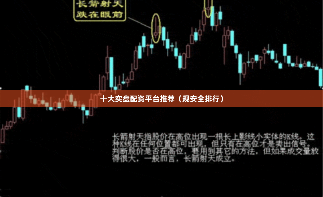 十大实盘配资平台推荐（规安全排行）
