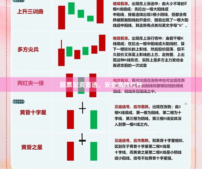 股票配资首选，安全高效杠杆