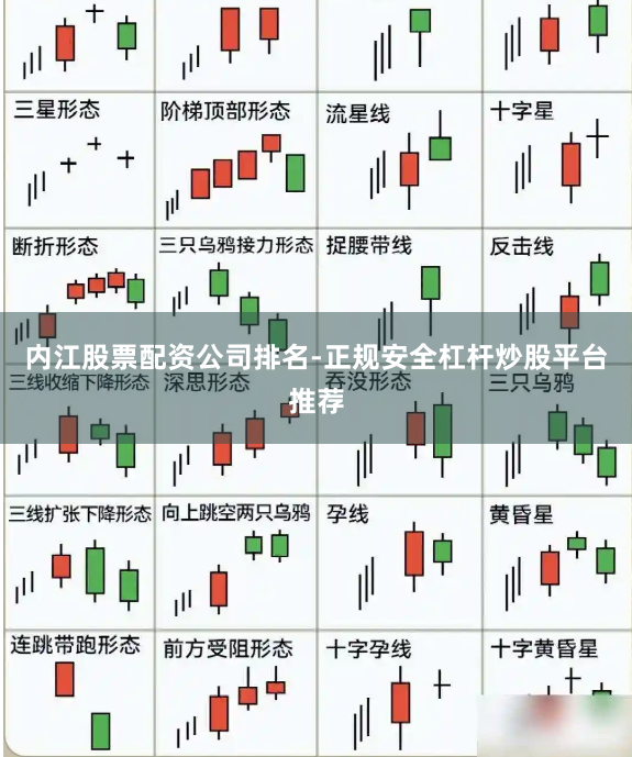 内江股票配资公司排名-正规安全杠杆炒股平台推荐