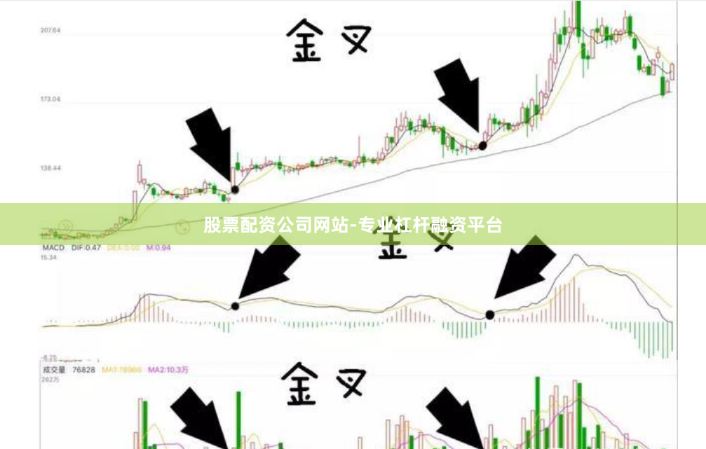 股票配资公司网站-专业杠杆融资平台