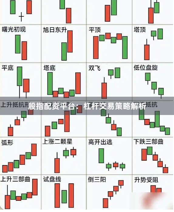 股指配资平台：杠杆交易策略解析