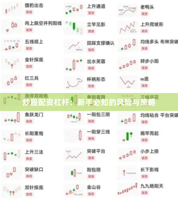 炒股配资杠杆：新手必知的风险与策略