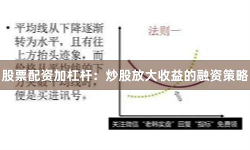 股票配资加杠杆：炒股放大收益的融资策略